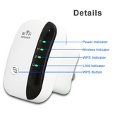 WiFi Range Extender Super Booster