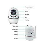 Mega Smart Security Camera