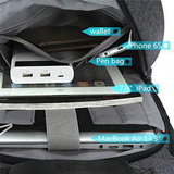 Super Cool innovative Smart Nomad Backpack